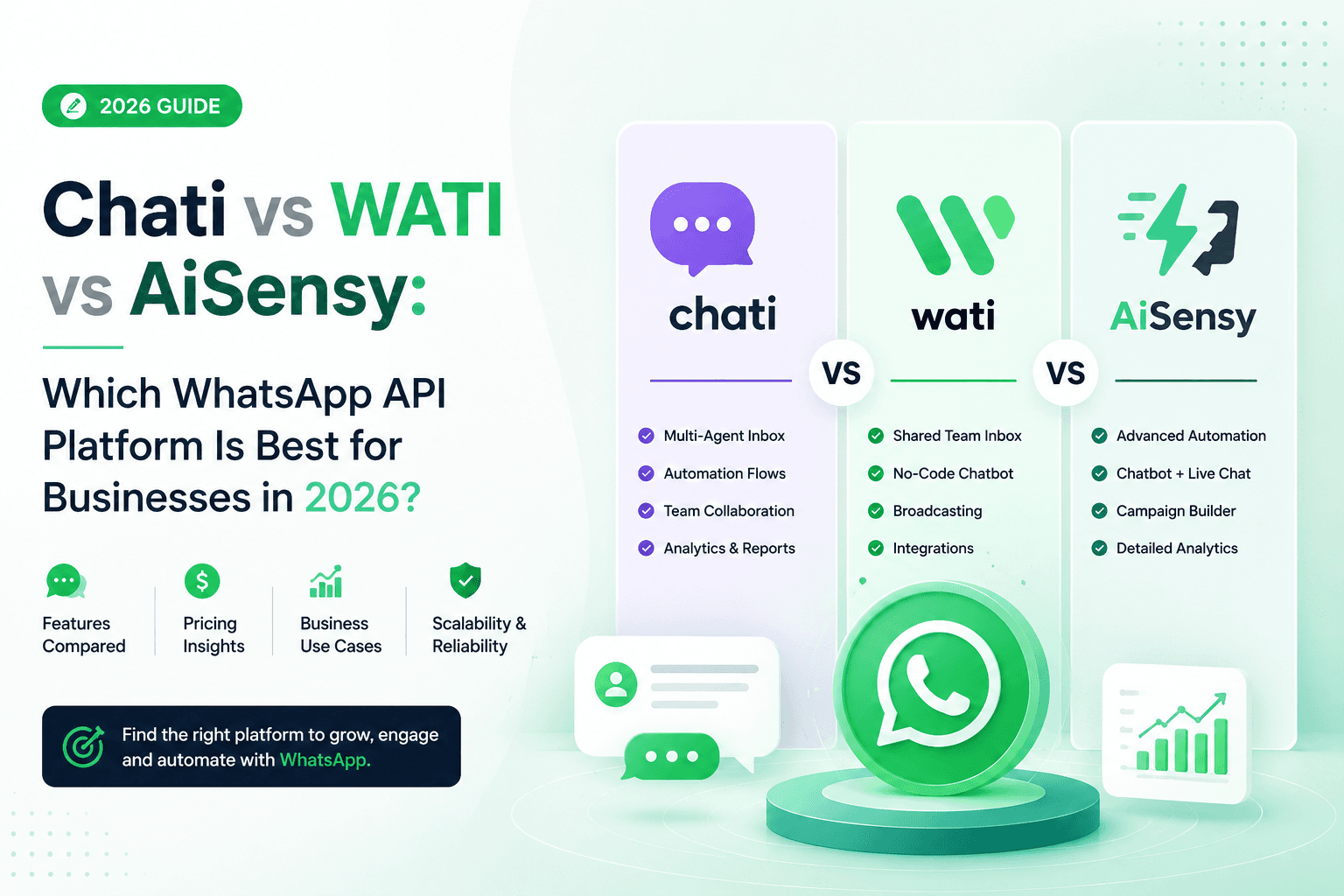 Chati vs WATI vs AiSensy: Which WhatsApp API Platform Is Best for Businesses in 2026? Chati vs WATI vs AiSensy: Which WhatsApp API Platform Is Best for Businesses in 2026?