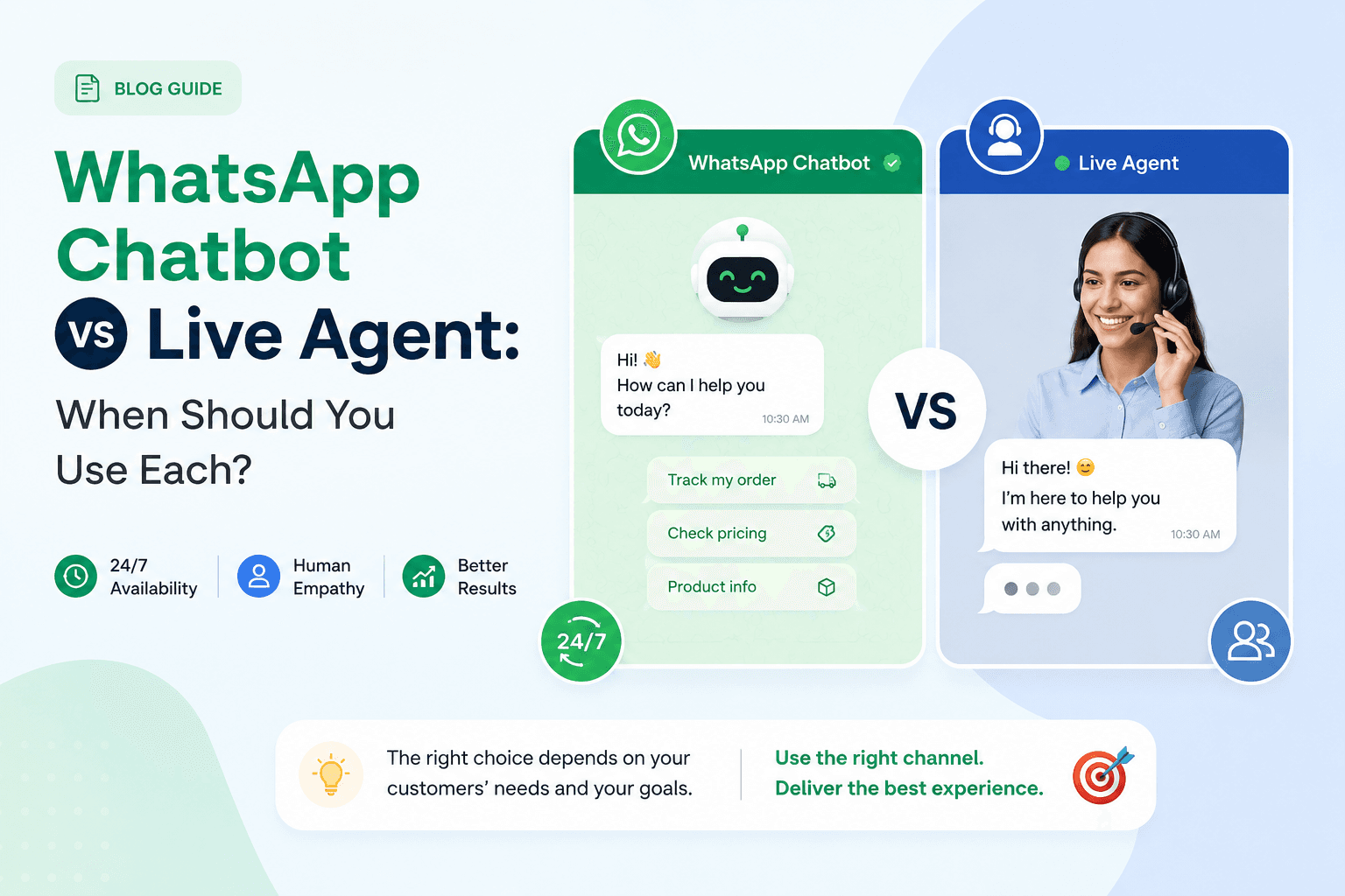 WhatsApp Chatbot vs Live Agent: When Should You Use Each? WhatsApp Chatbot vs Live Agent: When Should You Use Each?